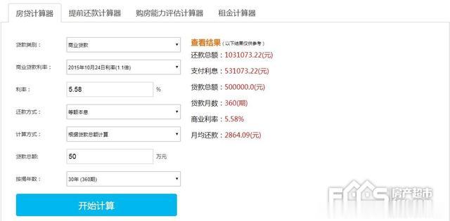 官宣！央行房贷基准利率下调5个基点！买房更便宜？