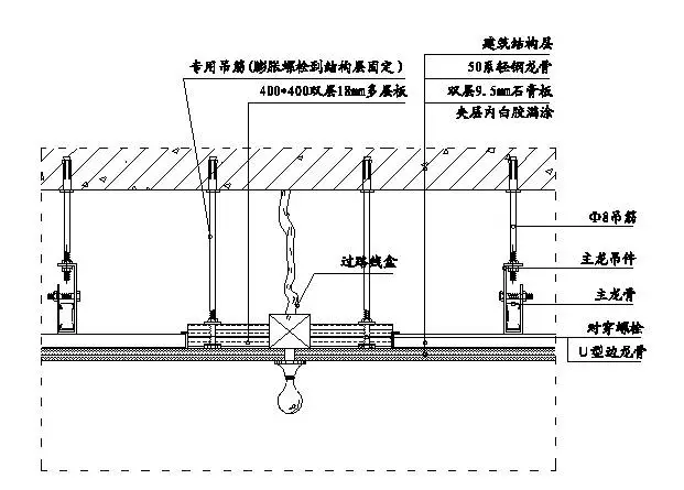精装修工程细部节点构造施工示意图