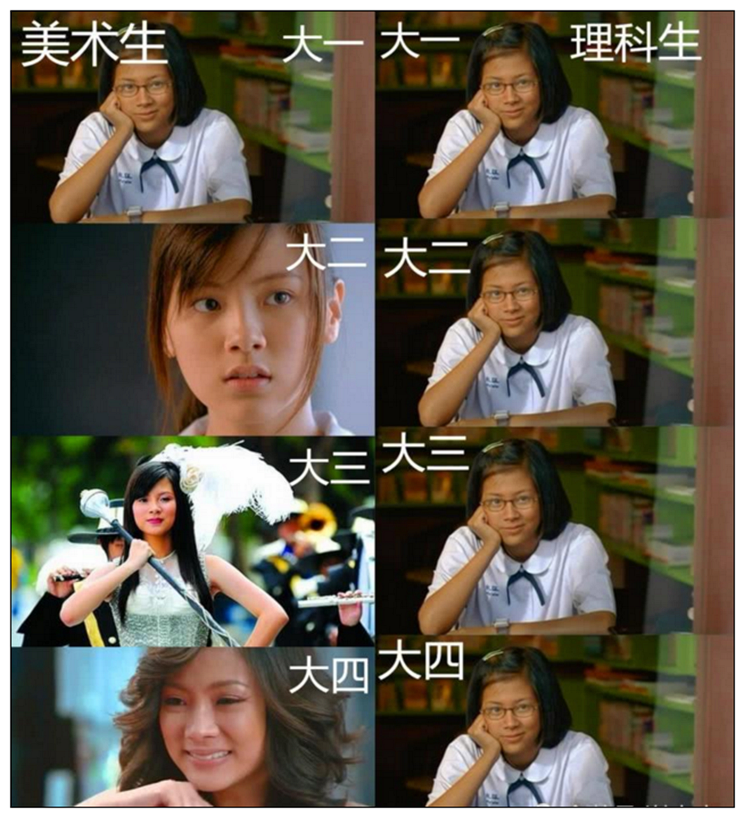 美术生VS理科生，大一到大四的变化，看完后，网友：心疼理科生！