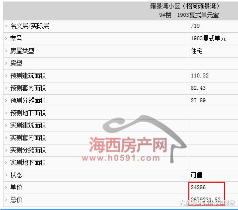 开闸放水迎九月！福州三个楼盘575套住宅“领证”（附价格）