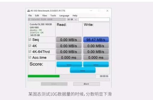 电脑小白如何选择固态硬盘？电竞玩家告诉你这五个技巧