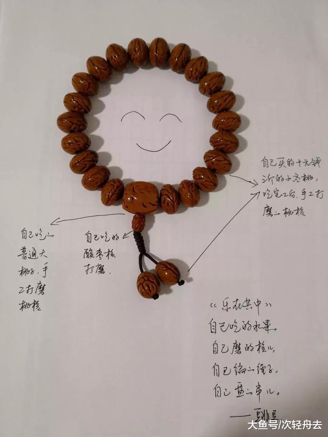 ＂盘了7年的猪骨，比玉还润泽，果然万物皆可盘啊＂