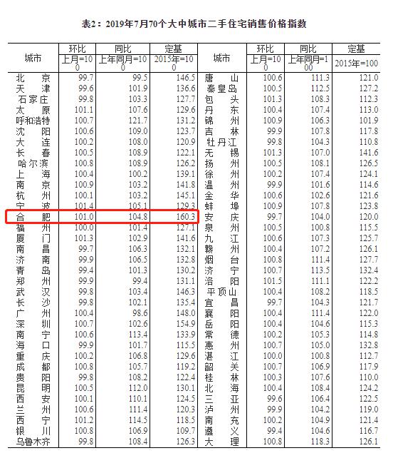 12家银行“停贷二手房”！传递什么信号？楼市凉了？