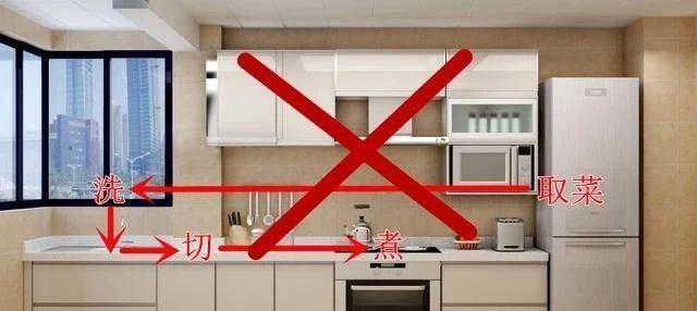 厨房动线有多重要？这6个细节装错惹大事，新婚夫妻整天闹离婚！