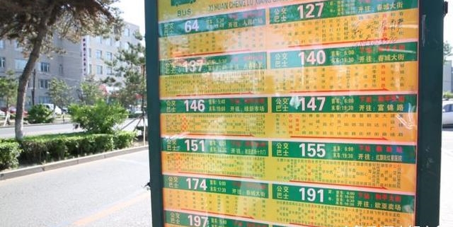 长春七八千的便宜房子，还能挺多久？