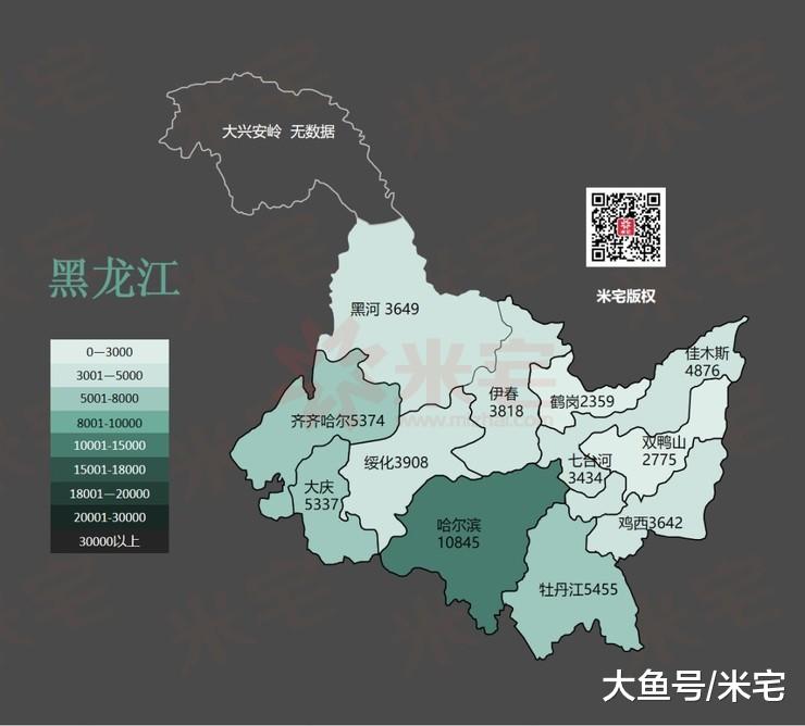 中国318个地级市房价，全部都在这里！