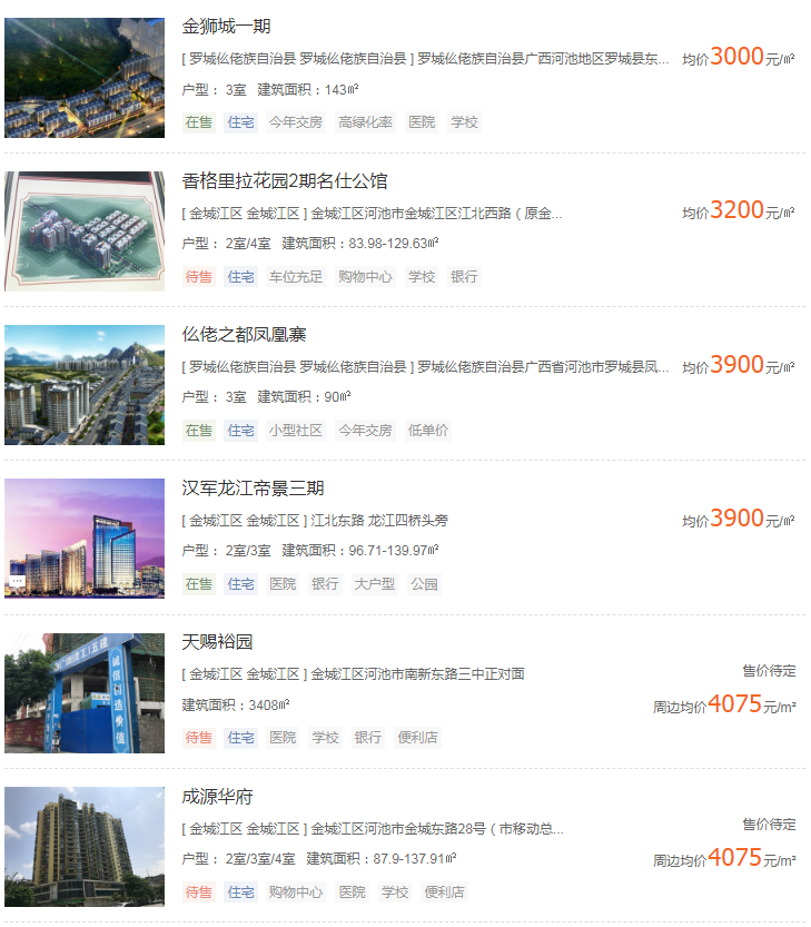 2019年十佳宜居城市——河池，看了那的房价后我想在那养老