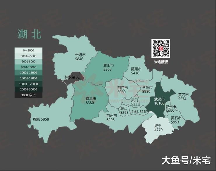 中国318个地级市房价，全部都在这里！