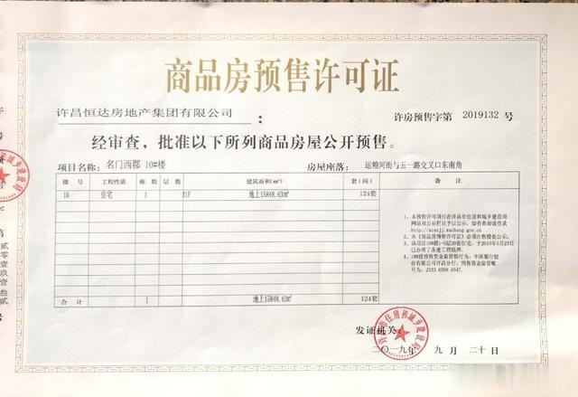 许昌又有6510套房源获得预售许可证，买房认准这30个楼盘