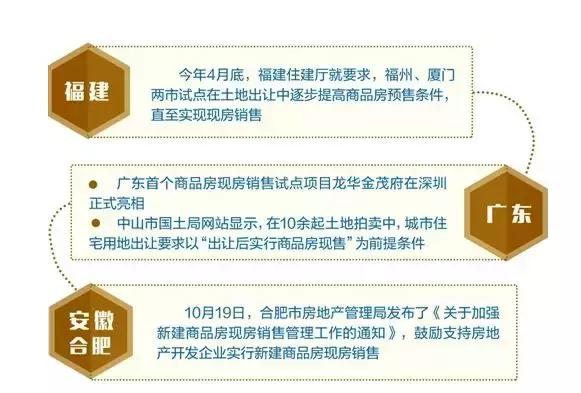 再下一城！开发商的噩梦来了？