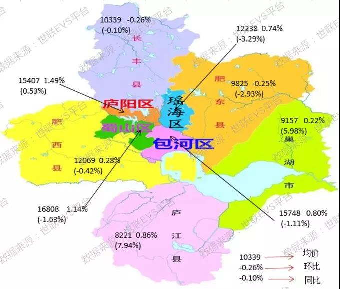 数据透视 | 土拍火热？看合肥新政如何维稳市场！