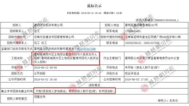 嵩明城西片区8000亩土地要整改，投资50亿，准备干啥？