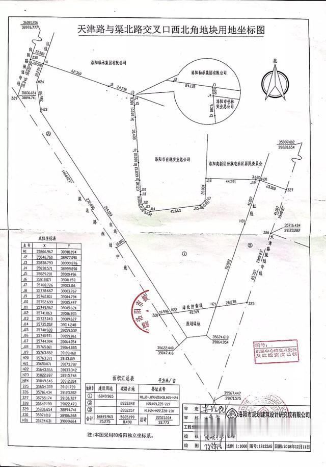 26日洛阳2宗土地出让，131亩地揽金5.1亿元