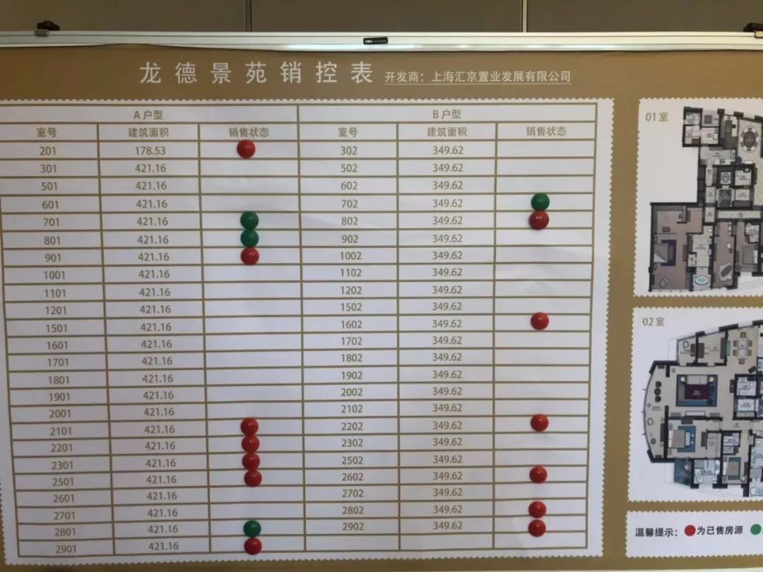 徐汇区大平层不止云锦东方！顶豪「淮海路壹号」尊贵在售