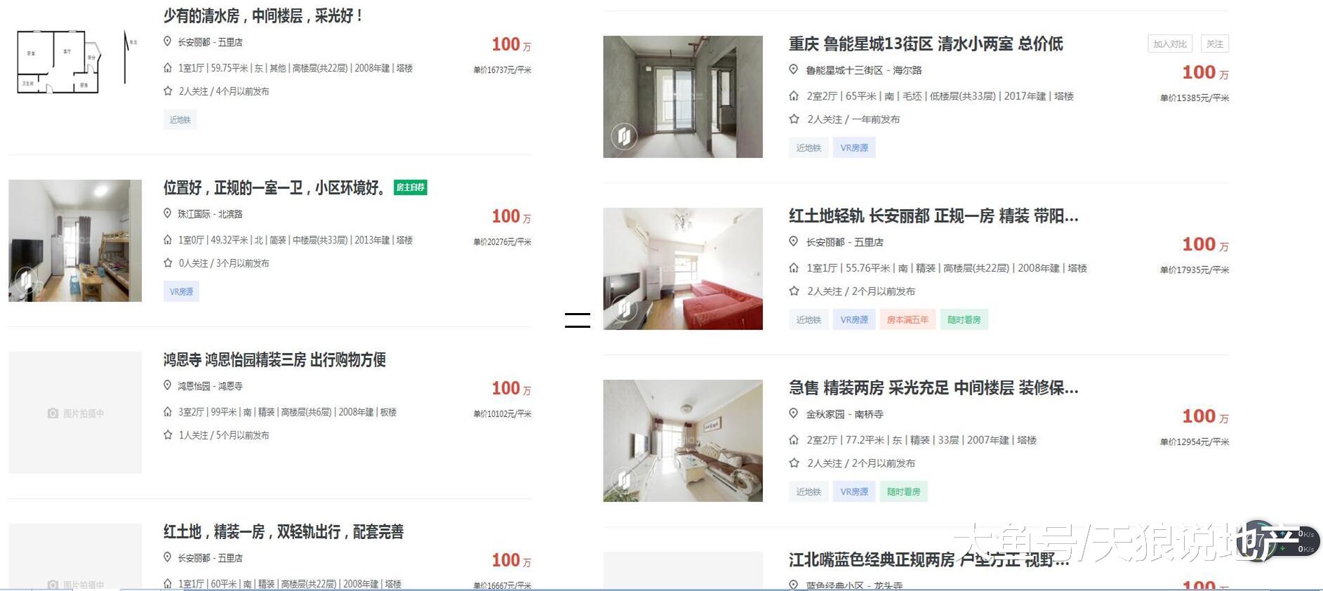 不好卖，也不好买，重庆刚需怎么办？