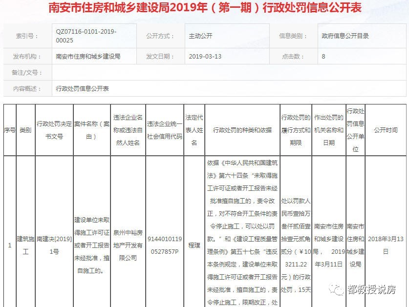 泉州一房企擅自施工被罚10万，南安垃圾焚烧发电厂改造选址公示