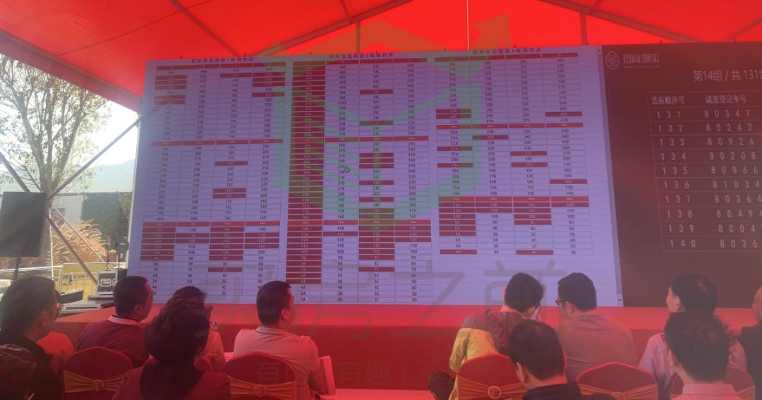 3个土豪抢1套前海房！招商领玺4小时卖了63亿！