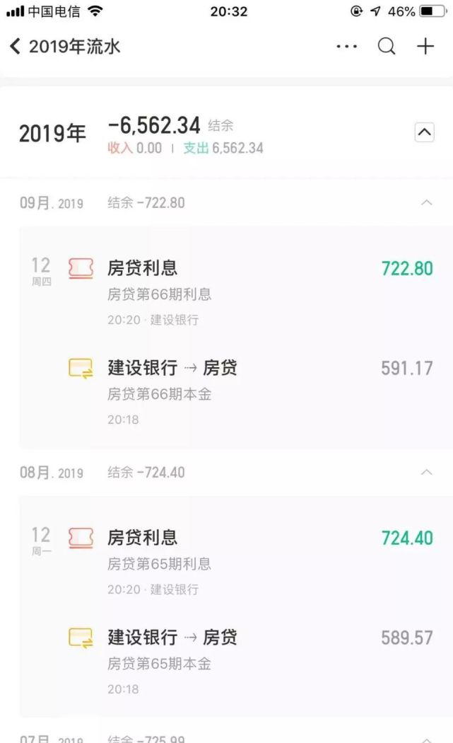 房贷车贷如何贷划算怎么对它们精准记账