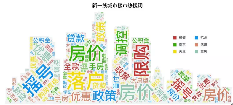 买房必读！2019房产契税政策你都清楚吗？