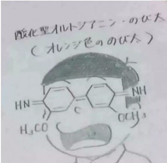 美术生“秀”课本，语文书：别笑！，看到化学书：笑容逐渐消失！