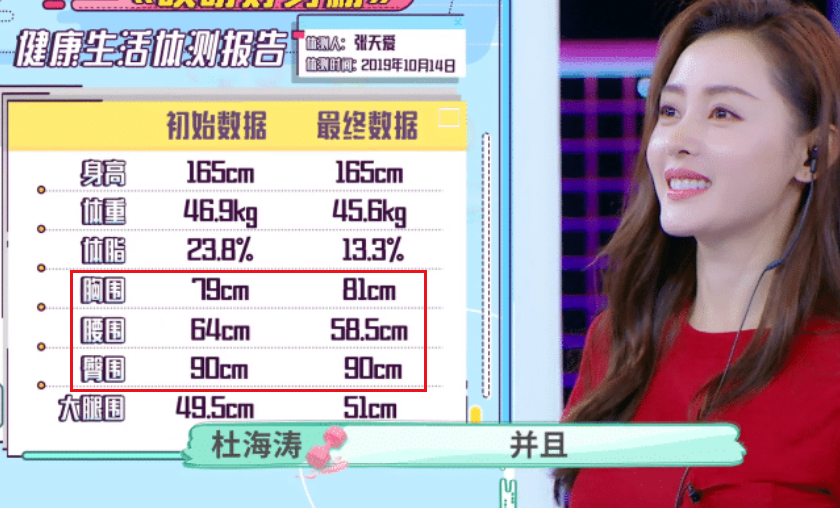 160身高女生完美三围多少