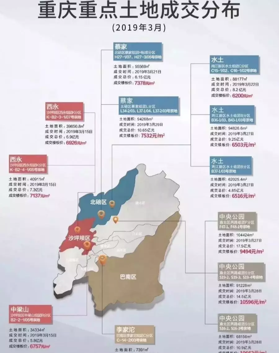 楼市抬头，“住房不炒”重出江湖。