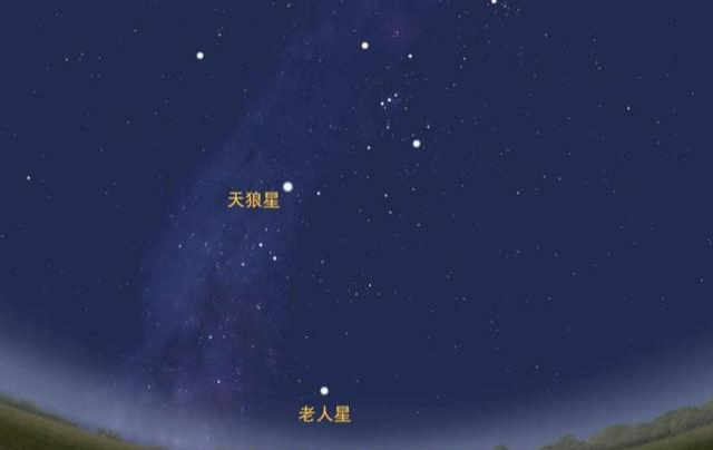 「天狼星」如果把太阳换成天狼星,地球会怎样?