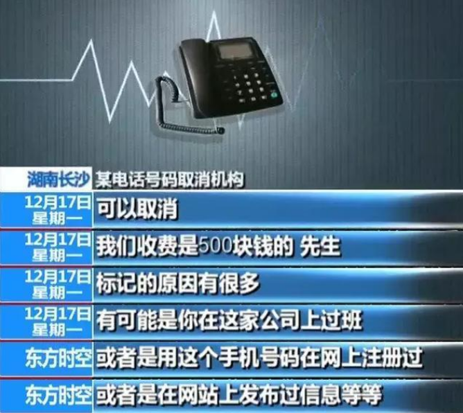 我手机号突然被封，赶紧看看你的是否正常，网友：一脸懵逼！