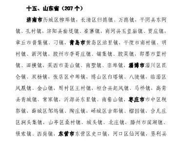 济南将棚改44000余套！棚户区认定实施新标准！这8类项目禁列棚改范围！