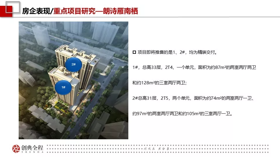 2019年2月西安房地产市场报告-创典