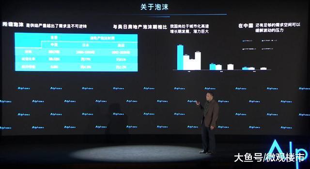 智庫專家：房價上漲不可避免，但有辦法讓中低收入者買得起房