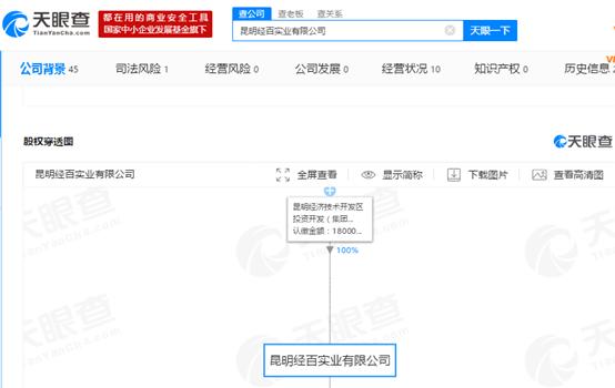 昆明经开区将新建两所小学，这两个片区的家长注意了！