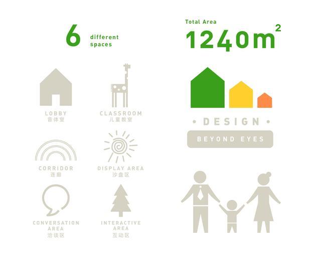 灵感库【第103期】：美好童梦主题空间，回归初心，万科地产