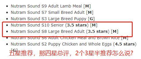 纽顿猫狗粮介绍, 成分作假, 配方内地专供, 非原装进口, 国内分装
