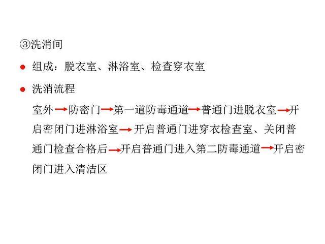 人防地下室設計要點 6