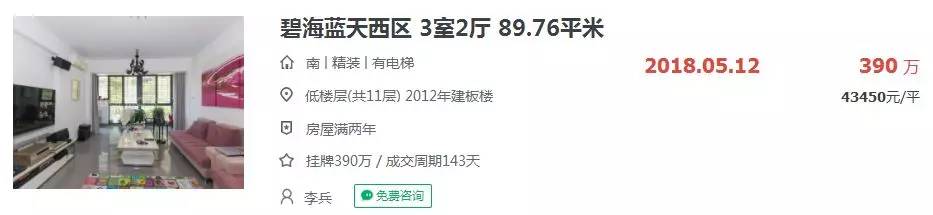 刚刚 集美4.8万每平米 成交!