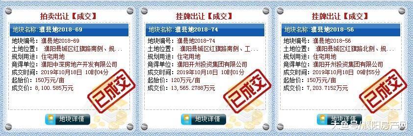 刚刚，濮阳县三宗纯住宅用地集体成交！总价2.88亿！