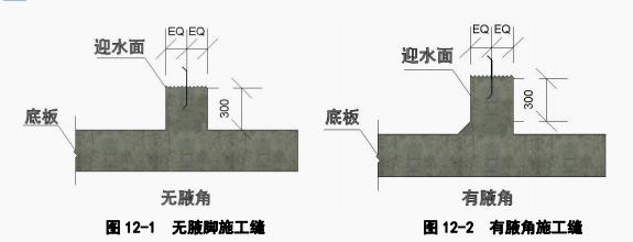 防水混凝土剪力墙施工
