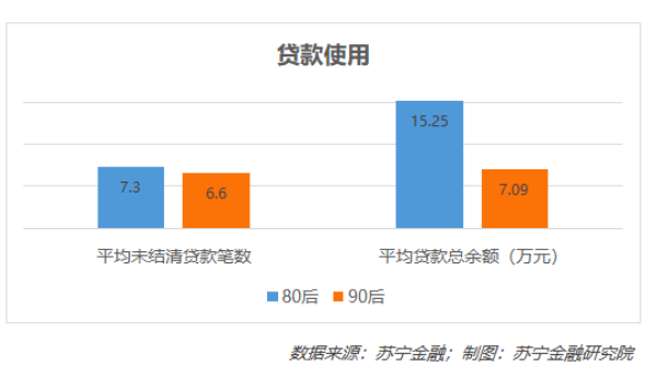 上一辈最糟糕的买房观念