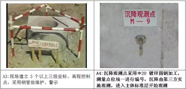 万科测量放线施工标准化做法图册，精细到每一步！