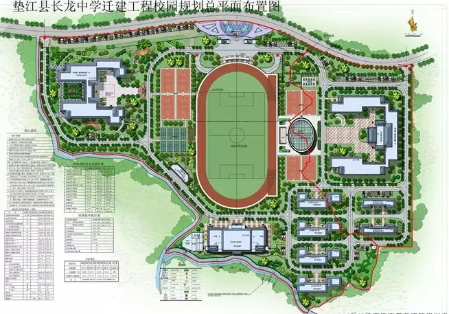 重慶區縣這些規劃上榜（中）