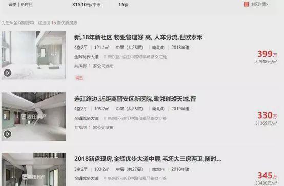 290万起买福州二环边四房，值得吗？