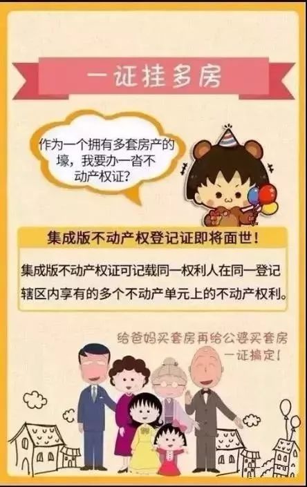 荣昌人恭喜！房子的永久产权来了！