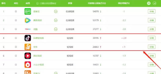 “多闪”短视频app全面引流最新方法教程！