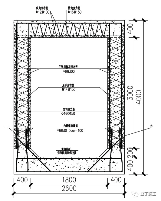 城市综合管廊4大前沿技术丨全套预制装配施工技术详解和工艺对比