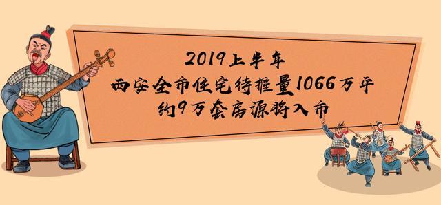 2019上半年西安住宅待推量1066萬平 約9萬套房源將入市