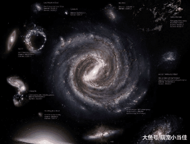为什么所有的星球都悬浮在空中, 是什么力量在起作用