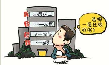 买房子到底选几楼？我跑了20多个售楼处的最全总结