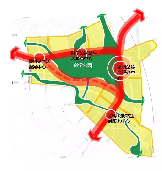 总建面1316万㎡、23万人居住！光明中心区规划详情最新曝光！