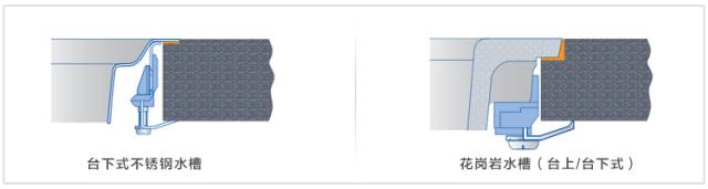 厨房完美水槽攻略，安装方式及优缺点，一口气全都告诉你！